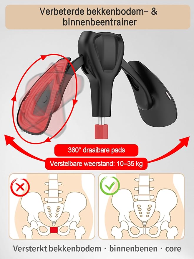 TINRIEF bekkenbodem en binnenbeentrainer met 360° draaibare pads